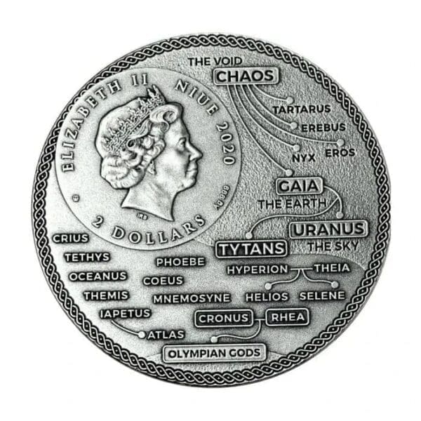 2020 $2 Atlas Greek Titans 2oz Silver Coin - Image 2